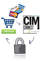 Authorize.Net CIM Connect for Miva Merchant